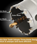 Close-up of Carbide Hole Saw Kit For Metal 13 Piece Heavy Duty Drill Bit Set showing three-blade design with labeled blades.