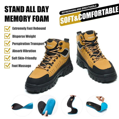 Men's Six Inch Waterproof Steel Toe Work Boots Built Tough for Construction and Industrial Jobs Yellow Safety Footwear ASTM F2413 24 Compliant Slip Resistant Outdoor Boots Size US 11 shown with memory foam insole details.