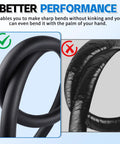 Comparison of Heavy Duty 3/8 Inch ID Transmission Oil Cooler Hose, 5 Ft Power Steering And Hydraulic Line, 300 PSI No Sweat Rating performance.