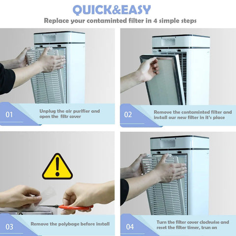 4 Pack Replacement Filter For Air Purifier 40 Series installation guide in 4 steps showing easy filter replacement process.