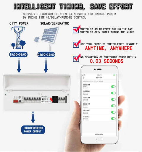 WiFi Controlled ATS W2R Mini 2-Phase Automatic Transfer Switch Din Rail Mounted Controller Dual Power Backup For 220V 240V Changeover 2P 100 Amp Ideal For Standby Generators And Home Backup Power