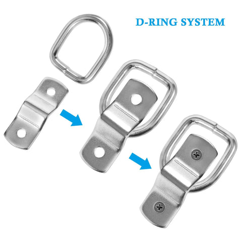 Bomb Proof D Ring Tie Down Anchor Rings For Car Floor Mount Zinc Plated Carbon Steel Lashing Hardware Built Tough shown in D-ring system.