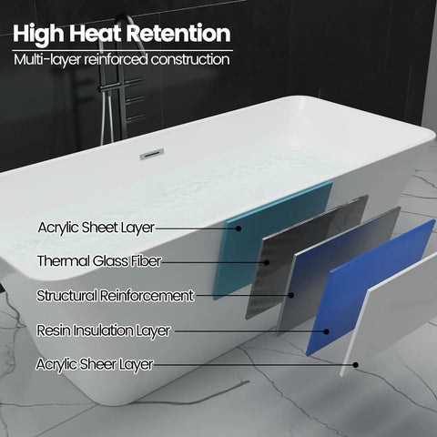 67 Inch Freestanding Acrylic Bathtub Sets Main Room Vibes With Double Walled Insulation layered construction detail showing materials.