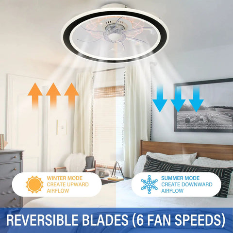 18 Inch Ceiling Fan With Light Kit Dope LED Lighting, reversible blades showing winter and summer airflow modes in bedroom