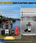 Floating Pond Fountain Aerator 1HP 15000 GPH With Timer And 100 Ft Power Cord With corrosion-resistant steel body features.