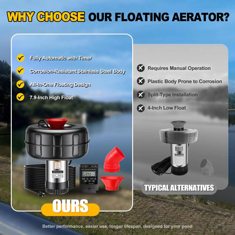 Floating Pond Fountain Aerator 1HP 15000 GPH With Timer And 100 Ft Power Cord With corrosion-resistant steel body features.