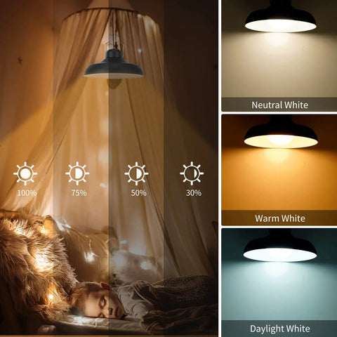 Solar Powered Outdoor Pendant Light With Remote, Dimmable 7 Inch LED Fixture showing dimming levels and color temperatures IP65