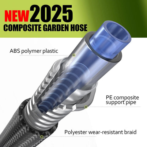 Relxitl garden hose 50ft cross-section view: blue translucent nozzle, ABS plastic body, PE support pipe, braided polyester.