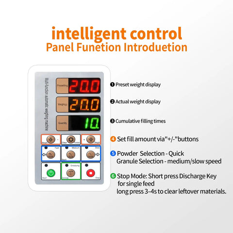 Intelligent control panel for Auto Powder Filling Machine With Smart Scale Dispenser, showing presets and functions.