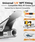Ultra Slim 0.53 Inch Grease Gun Coupler Set, 2 Piece Quick Release Tips, 1/8 NPT Fittings, shown compatible with manual, electric, and pneumatic grease guns.