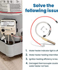 21 Inch Thermopile For Water Heater 100112328 Replacement Sensor and installation issues resolution list next to water heater