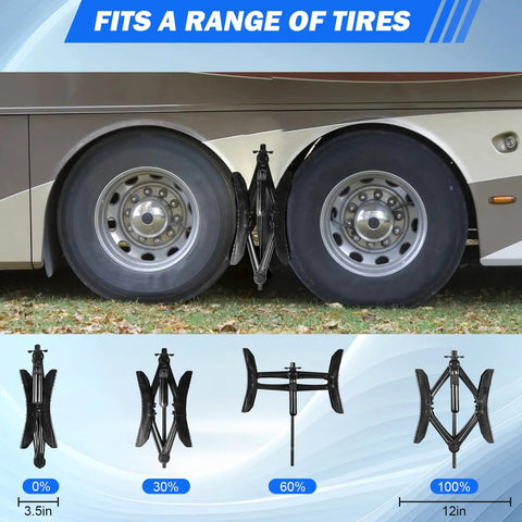 Heavy Duty RV Wheel Chock Stabilizer Two Pack For Campers And Travel Trailers Adjustable 3.5 To 12 Inch