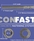 Half Inch By Five And A Half Inch 316 Stainless Steel Wedge Anchor Five Per Box Rust Resistant For Harsh And Caustic Environments Includes Nuts And Washers Fast And Easy Installation, showing anchor, nut, and washer dimensions.