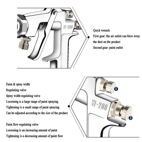 Detailed view of Heavy Duty Extension Pole Spray Gun With Pressure Feed Paint Sprayer And Adjustable Nozzle showcasing quick wrench and valves.