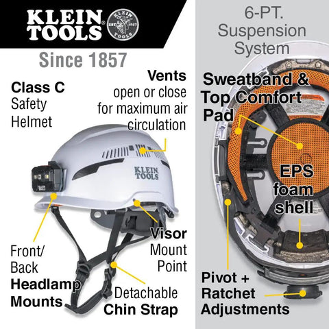Low-Profile Vented Safety Helmet With Rechargeable Headlamp Class C Type-2 ANSI Z89.1 Approved with accessory mounts