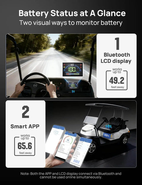 Metal Case 36V 100Ah Pro Lithium Golf Cart Battery With LiFePO4 Battery Tech displayed with Bluetooth LCD and Smart App features.