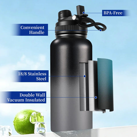 Bulk 8 Pack 32 Oz Double Wall Vacuum Insulated Stainless Steel Water Bottle With Leak Proof Flip Lid And Tote Handle, showing handle and BPA-free features.