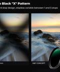 Comparison of ocean view with 95mm Variable ND and CPL Filter 2 In 1 showing no black "X" pattern and smoother waves.