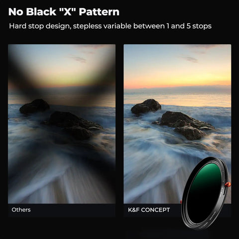 Comparison of ocean view with 95mm Variable ND and CPL Filter 2 In 1 showing no black "X" pattern and smoother waves.