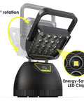 Rechargeable Foldable LED Work Light 32W with 8000mAh Battery shows 120-degree adjustable beam and energy-saving LED chips