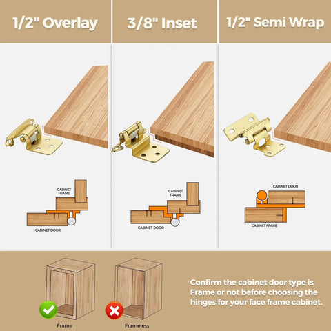 Top Shelf Gold Cabinet Hinges Four Pack Semi Concealed One Half Overlay demonstration of overlay, inset, and semi wrap installation techniques.
