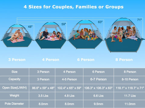 Beach Tent Sun Shade For Large Groups Up To Ten People UPF 50 Plus Easy Pop Up Canopy Shelter With sizes for 3 to 8 person tents