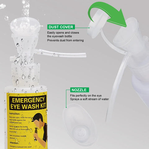 Grab And Go Portable Eye Wash Station Kit OSHA Approved Emergency Eye Wash Bottles with nozzle and dust cover detail.