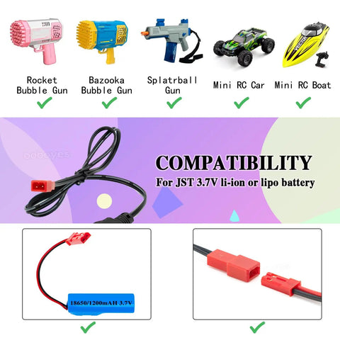 Fast Charge 3.7V JST Battery Charger For Bubble Guns And RC Toys 5V Input With 2A Output Recharges Li Ion Batteries In About 2 Hours USB Cable Included