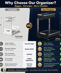 Comparison of Top Tier Double Slide Out Under Sink Organizers Two Pack Black Steel Pull Out Shelves With Splash Resistant Mat features.