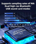 Close-up of a high-res Bluetooth/USB sound card chip supporting 96k sampling rates with transmission bitrate graph.