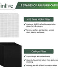 Replacement Filter Set For Winix C545 P150 B151 Air Purifiers With 2 H13 True HEPA Filters And 8 Carbon Filters