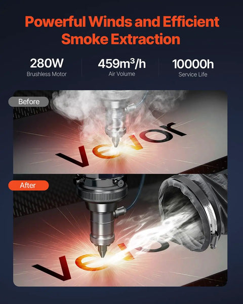 Heavy Duty Solder Fume Extractor Delivering Beast Mode Suction Power With Four Stage Filtration And Wireless Remote Control For Soldering Laser Engraving And Welding Projects, showing before and after smoke removal.