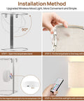 Installation steps for Magnetic Battery Operated RGB Wall Sconce Set Of 2 with dimmable remote and fabric linen shade.