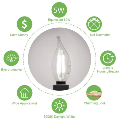 LED E12 Candle Bulbs 5W 60W Equiv Non Dimmable Flame Tip, CRI 80+ Daylight White 5000K, 550 Lumens infographic with benefits