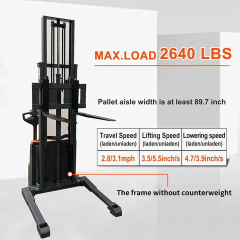 Heavy Duty Full Electric Walkie Pallet Stacker With Straddle Legs showing specs, lifting 2640 lbs and intricate design details.