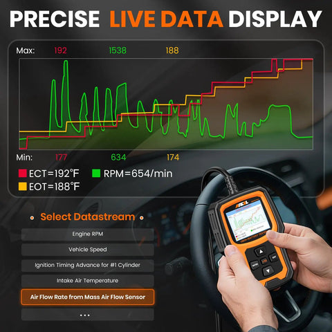 Person using Two In One OBD2 Car Diagnostic Scanner And Battery Tester with live data display on car dashboard screen