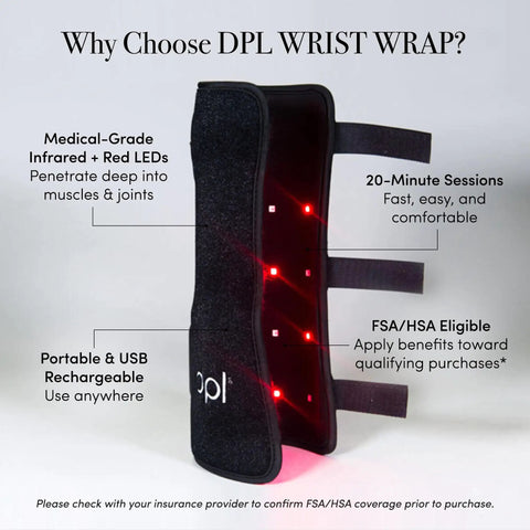 Red Light Therapy Wrist Wrap For Pain Relief And Carpal Tunnel Support with medical-grade infrared and red LEDs