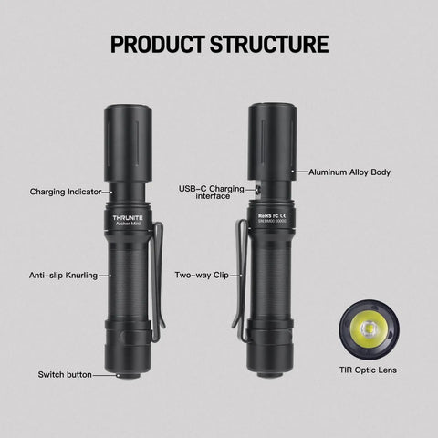 Product structure of Dope Archer Mini EDC Flashlight USB C Pocket Light with 405 Lumens IPX8 Waterproof design and components.