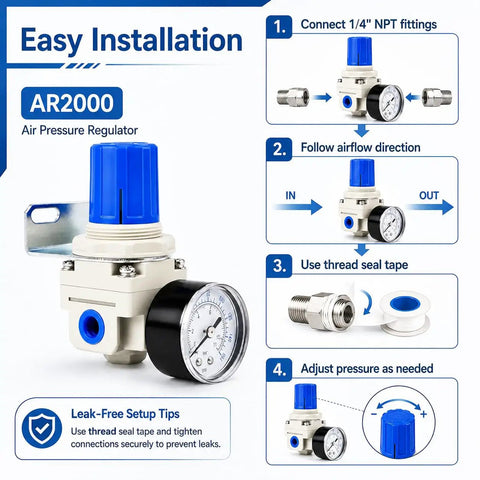 Adjustable Air Pressure Regulator For Compressors With Gauge From Zero To One Hundred Sixty PSI, showing installation steps