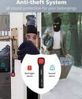 Security image with masked individuals emphasizing G6 Sport Anti Spy Hidden Camera Detector With 7 Level Sensitivity