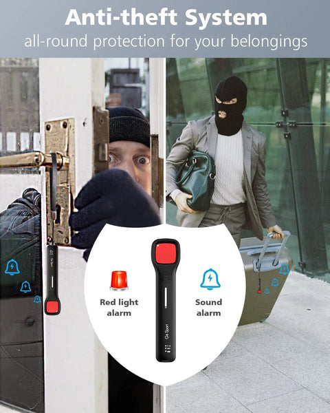 Security image with masked individuals emphasizing G6 Sport Anti Spy Hidden Camera Detector With 7 Level Sensitivity