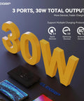 3 USB Ports Wall Outlet With USB C And USB A, 30W Total Output, 6.0A Fast Charge displayed, supporting multiple devices.