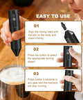 Soenglyun 3 Speed Rechargeable Milk Frother Handheld Press With Travel Cover showing usage instructions and speed settings.
