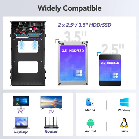 Dual Bay Usb C Raid Enclosure Fits 2.5 Or 3.5 Sata Drives With Cooling Fan Expands Storage To 48Tb showing compatibility with HDD/SSD.