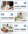 WOWOW 2 Handle Kitchen Faucet 4 Hole with Sprayer and Soap Dispenser showing various spray modes for kitchen use.