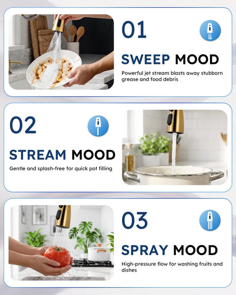 WOWOW 2 Handle Kitchen Faucet 4 Hole with Sprayer and Soap Dispenser showing various spray modes for kitchen use.