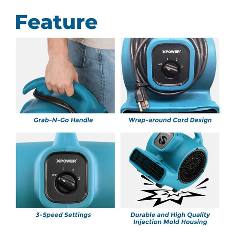 Features of Compact 600 CFM Centrifugal Air Mover, including handle, cord storage, 3-speed settings, and durable housing.