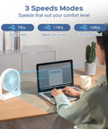 Magnetic Cruise Ship Desk Fan USB C Powered Portable With Strong Magnetic Base 3 Speed Quiet Operation Adjustable 140 Degree Tilt Ideal For Cruises Office Home Travel next to a laptop on a desk