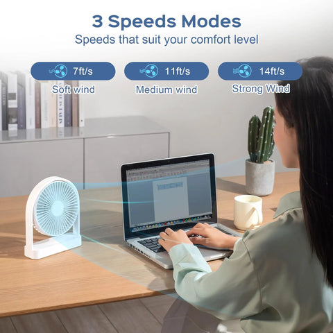 Magnetic Cruise Ship Desk Fan USB C Powered Portable With Strong Magnetic Base 3 Speed Quiet Operation Adjustable 140 Degree Tilt Ideal For Cruises Office Home Travel next to a laptop on a desk