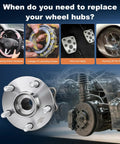 Rear Wheel Bearing Hub Assembly For Subaru Crosstrek Impreza Forester And XV Crosstrek With Five Lug And ABS OEM Quality Replacement Hub For 2012 To 2021 Models Easy Install Plug And Play shown with vehicle parts illustration